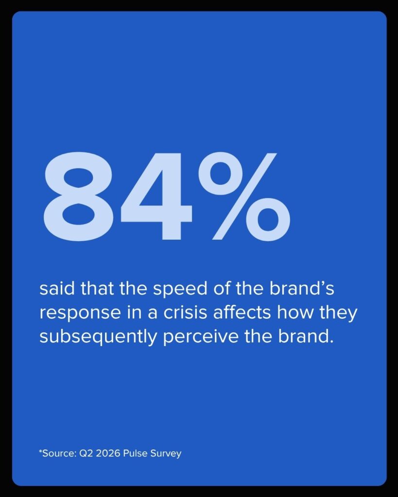 The state of social media in 2026: Data from Sprout’s latest pulse survey