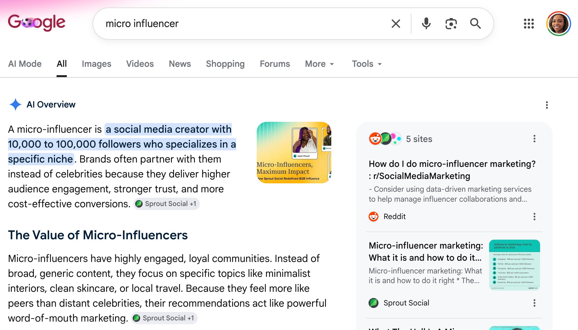 Google AI Overview search result for "micro influencer" citing Sprout Social as a source, with a linked Reddit thread visible in the right panel.