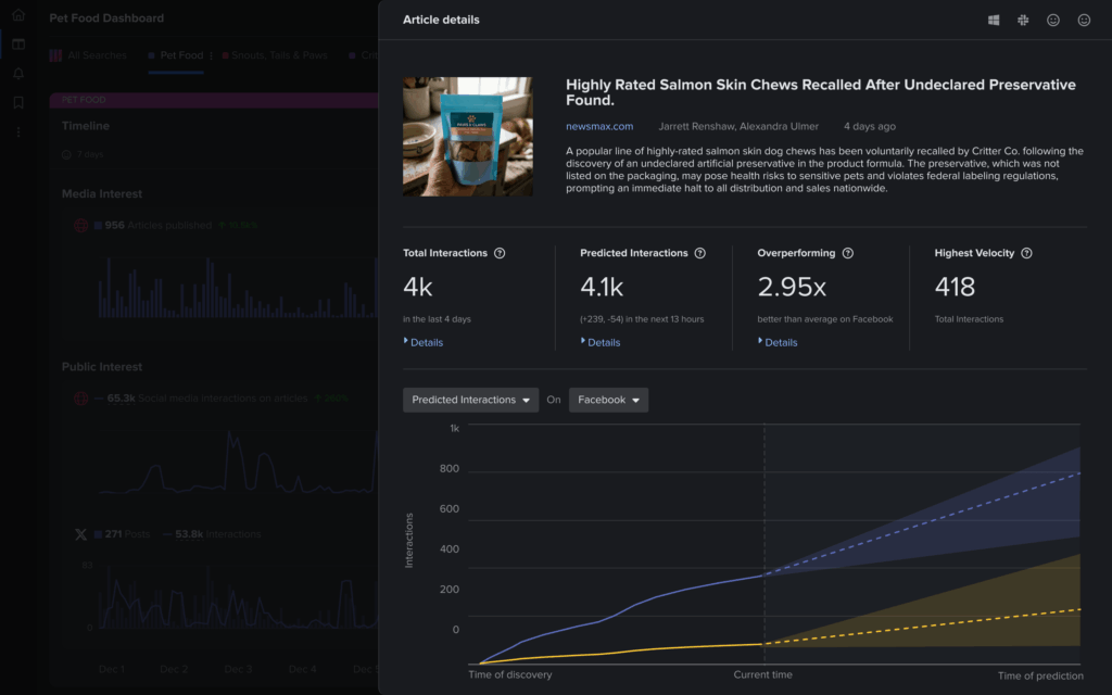 NewsWhip by Sprout Social user interface of article details and predicted interactions