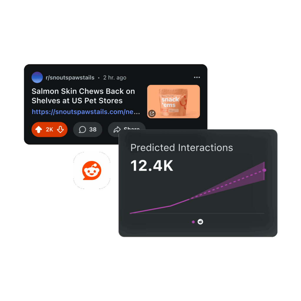 NewsWhip by Sprout Social product user interface for Reddit predictive monitoring