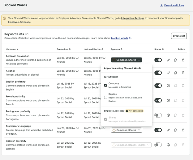 Sprout’s Blocked Words feature prevents non-compliant messaging from getting published.