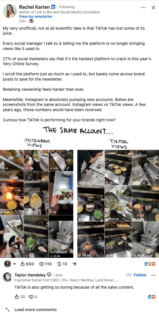 LinkedIn post by Rachel Karten discussing declining TikTok views, accompanied by a side-by-side screenshot comparison showing a single creator's videos receiving significantly higher views on Instagram than on TikTok.