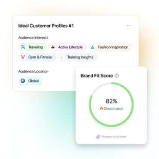 Sprout’s Influencer Marketing Brand Fit Score feature.
