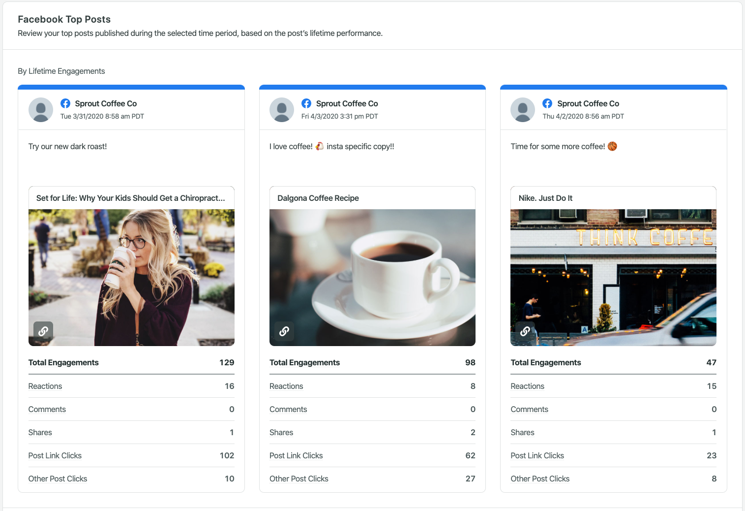 Top posts in Sprout Social's Facebook Pages report