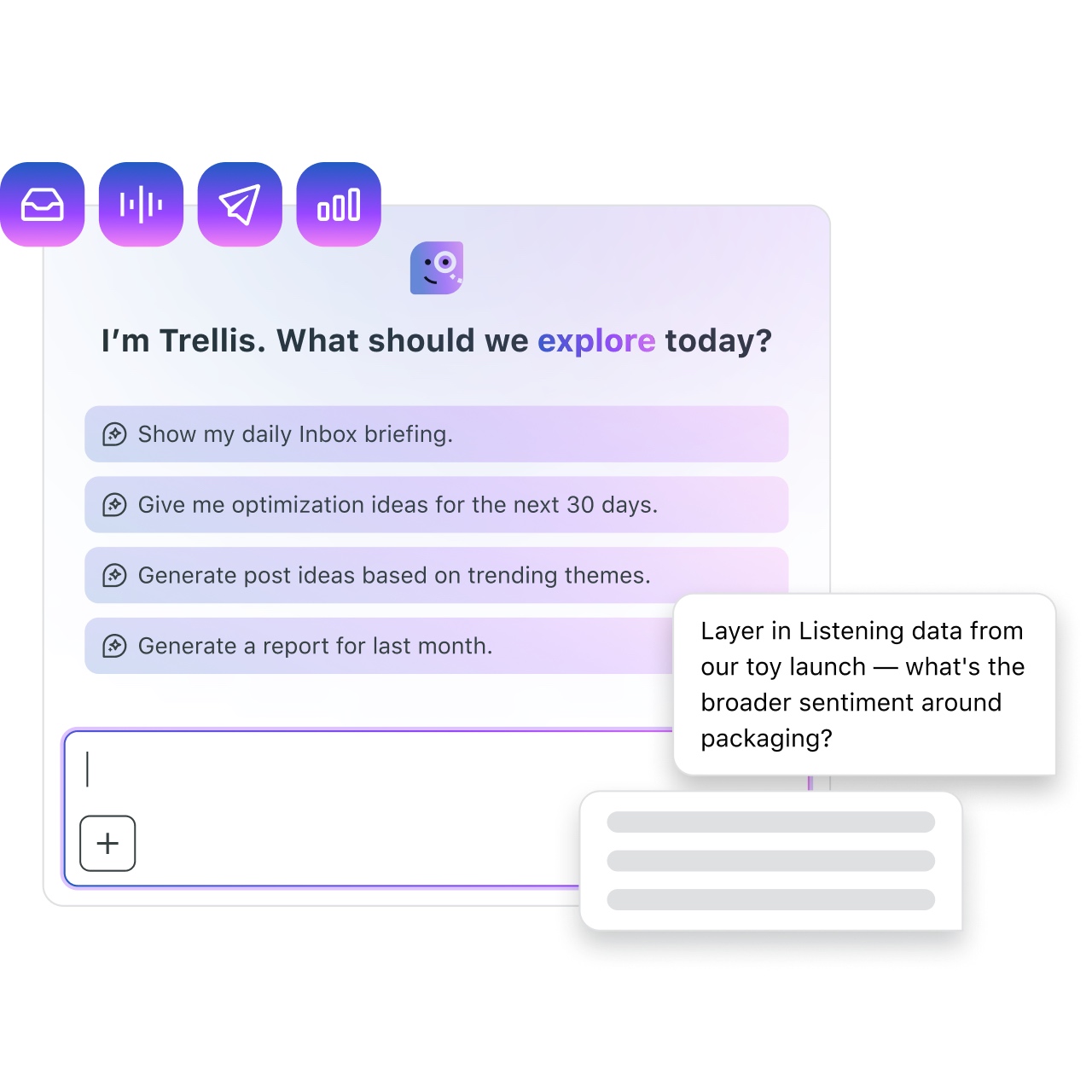 Trellis agentic AI interface showing prompt options including inbox briefing, optimization ideas and listening data queries.