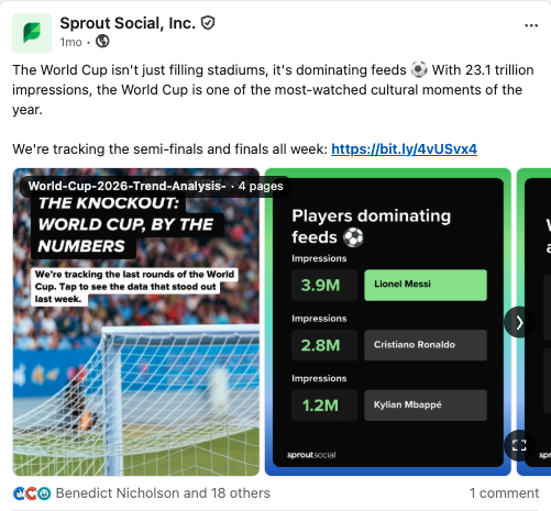 Sprout's LinkedIn Post about the World Cup Intelligence Index