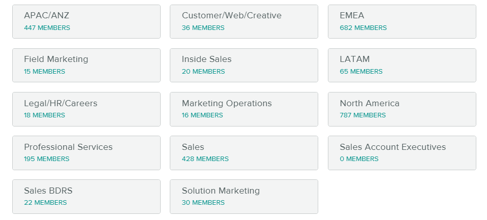 Inside Infor's Employee Advocacy teams