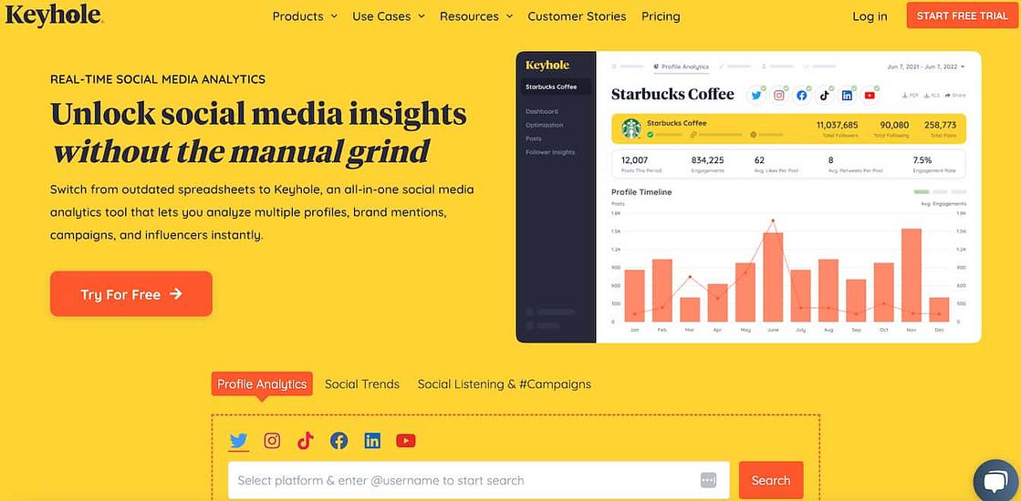keyhole homepage with a sample analysis of Starbucks Coffee social profiles and text that reads unlock social media insights without the manual grind
