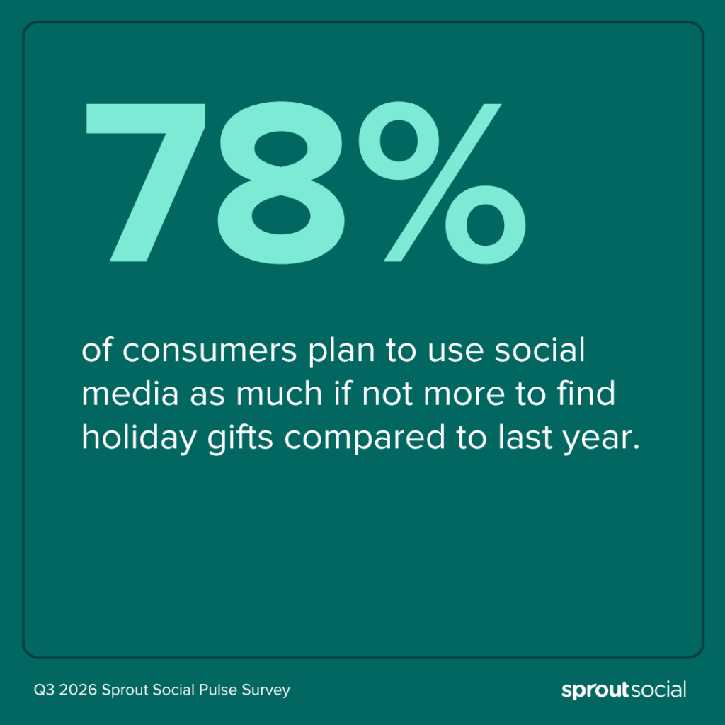 2026 holiday shopping trends: Tariffs, trust and timing