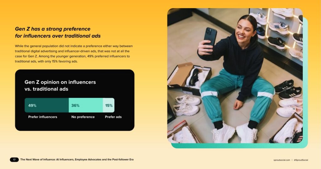An example from Sprout's influencer marketing report showing data visualization