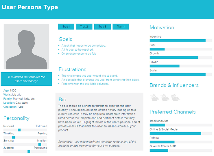 A template can be a useful tool for fleshing out your social media personas