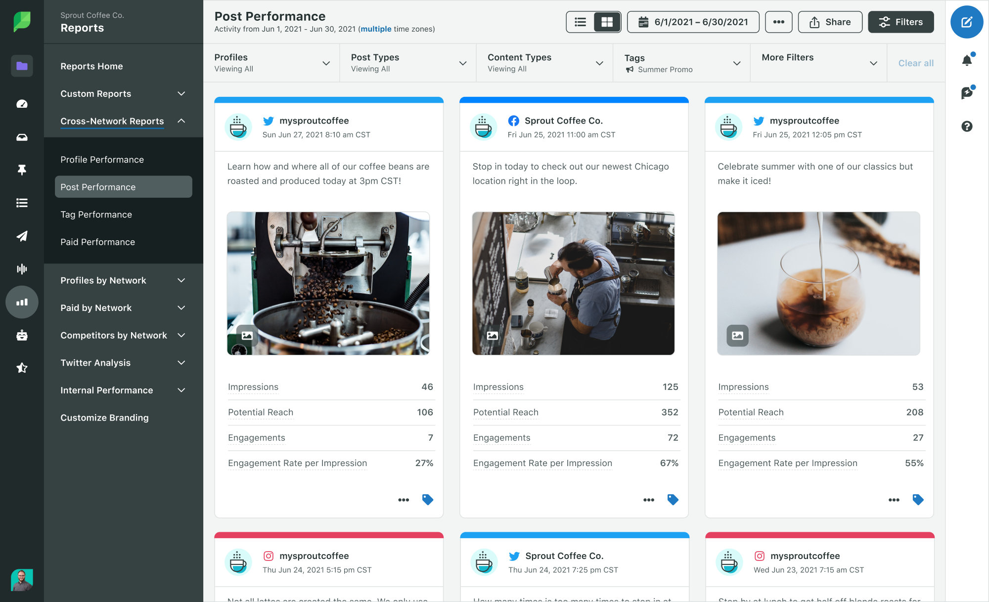 Sprout Social post performance overview dashboard showing post metrics like impressions, potential reach, engagements, and engagements per impression