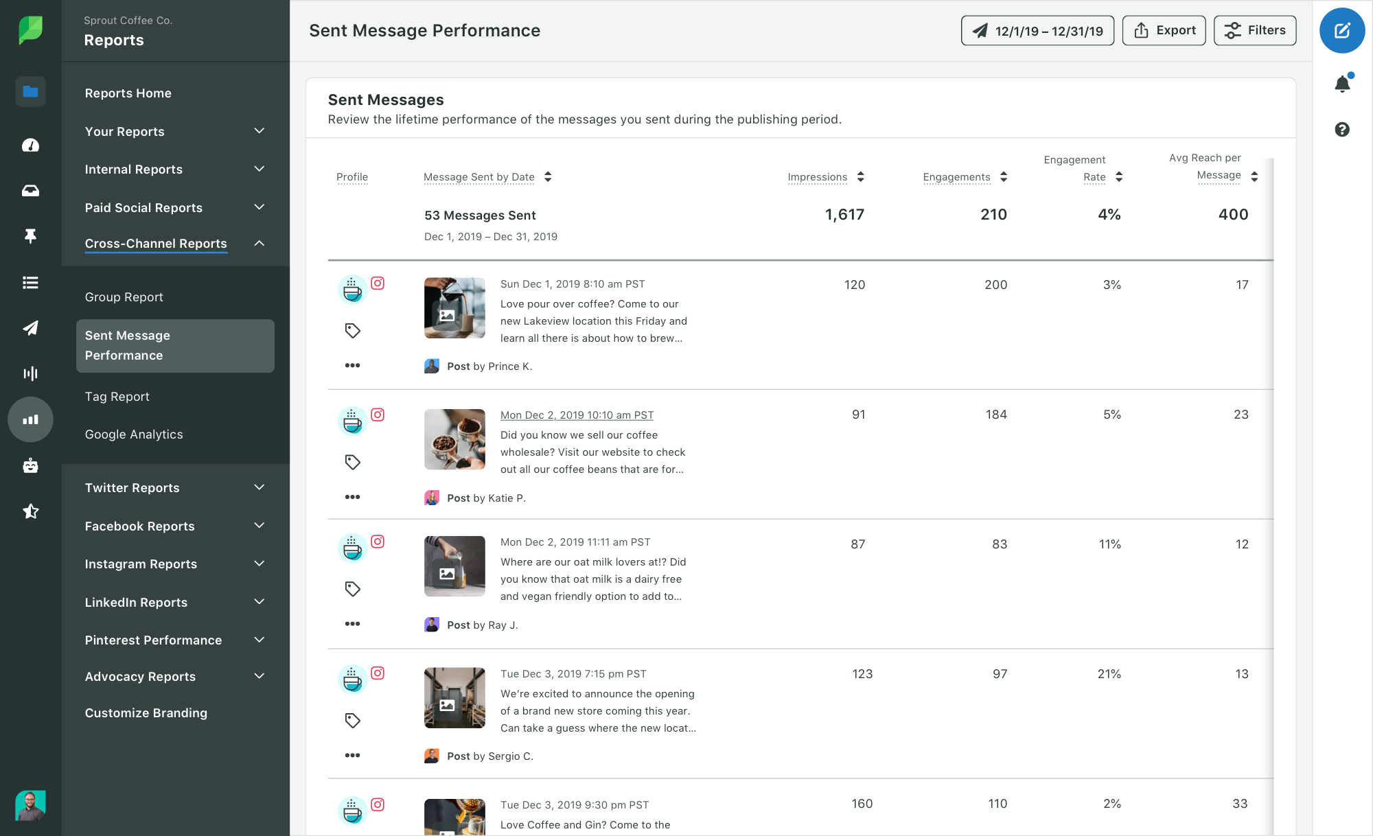 Sprout Social sent messages report