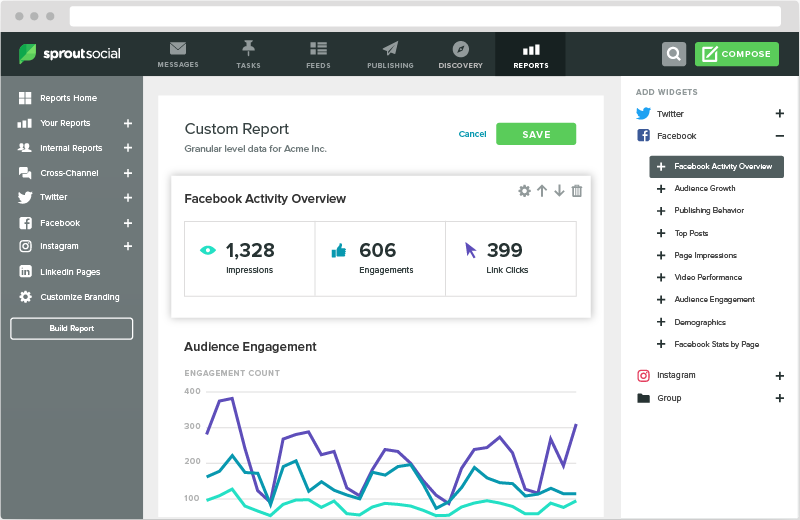 Social Media Analytics & Reporting Software