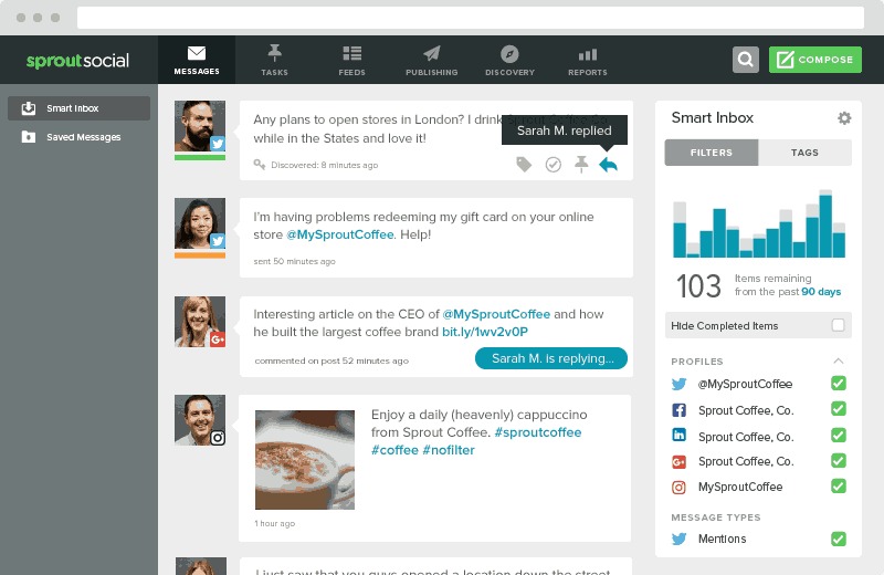 Social Media monitoring
